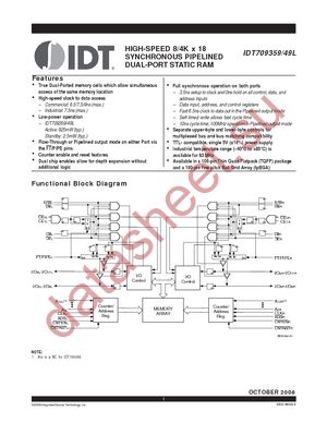 IDT709359L7BFI datasheet  